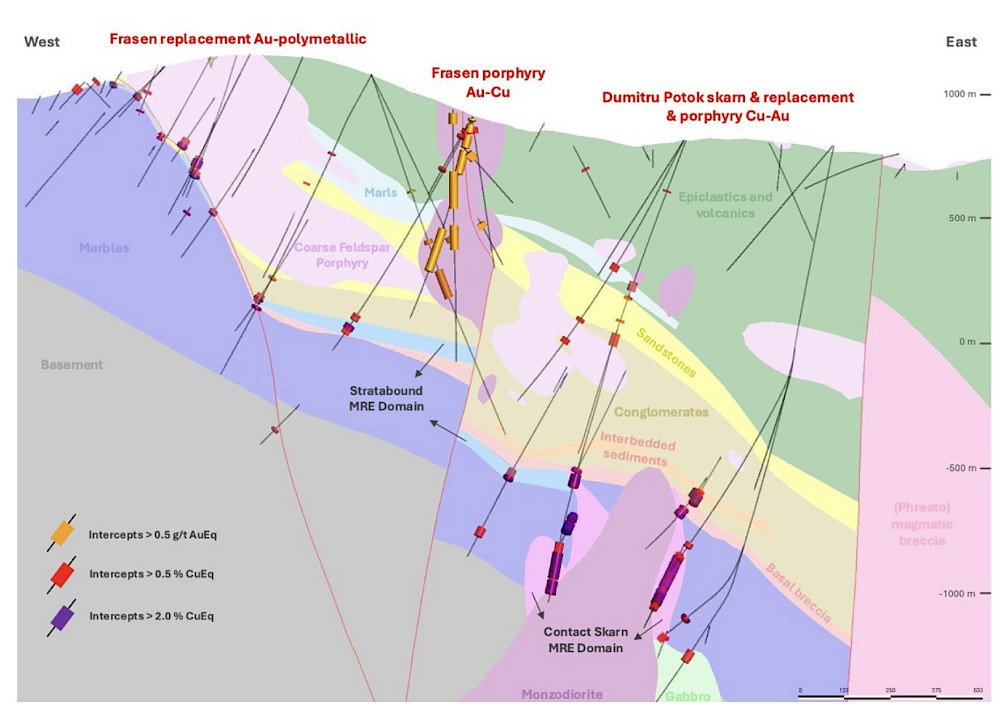 Prospect Geology & Exploration image