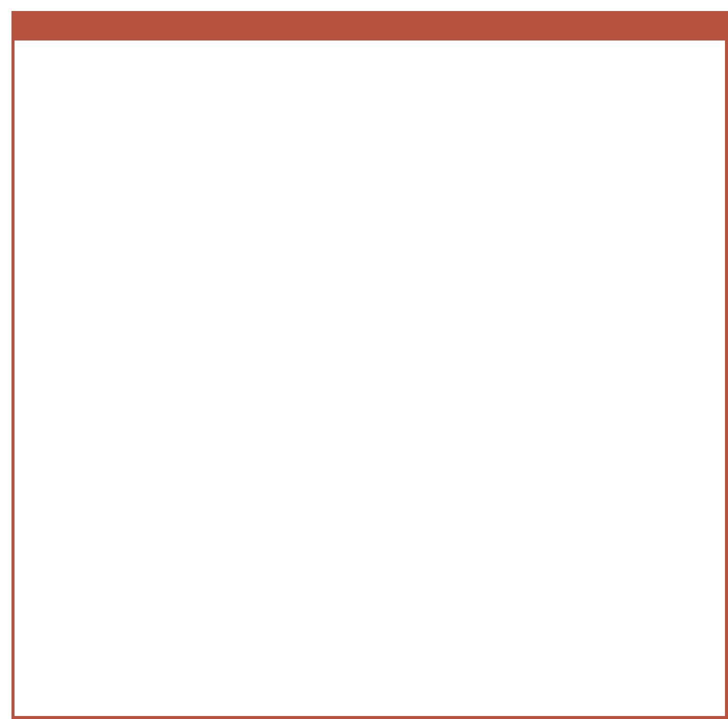 square