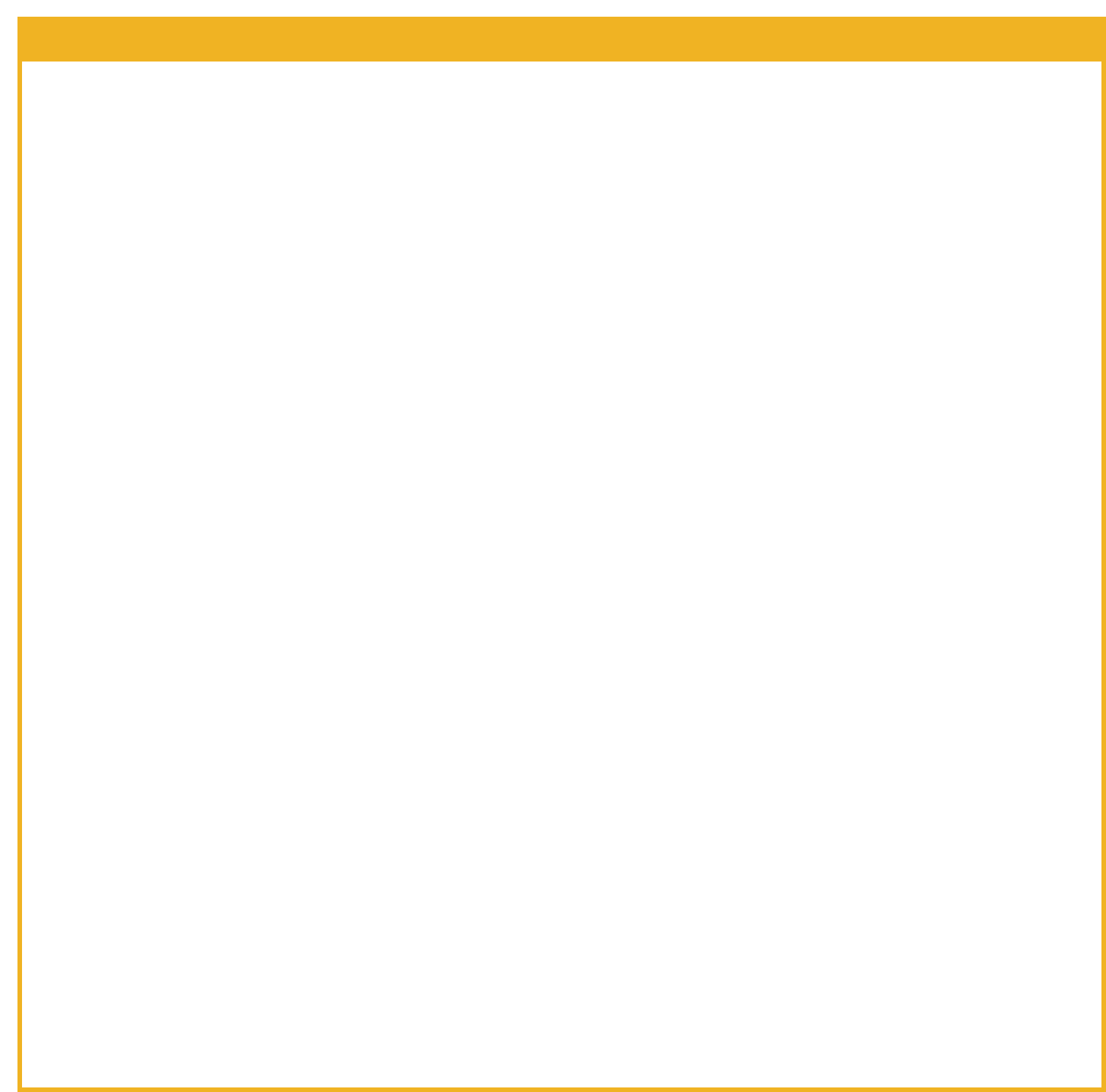 square