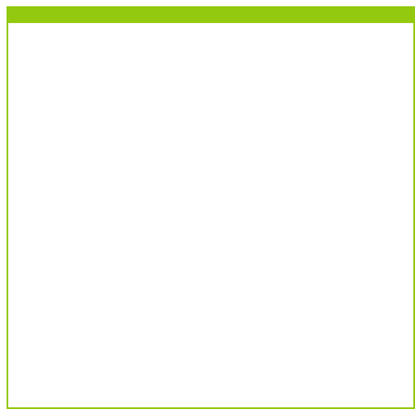square