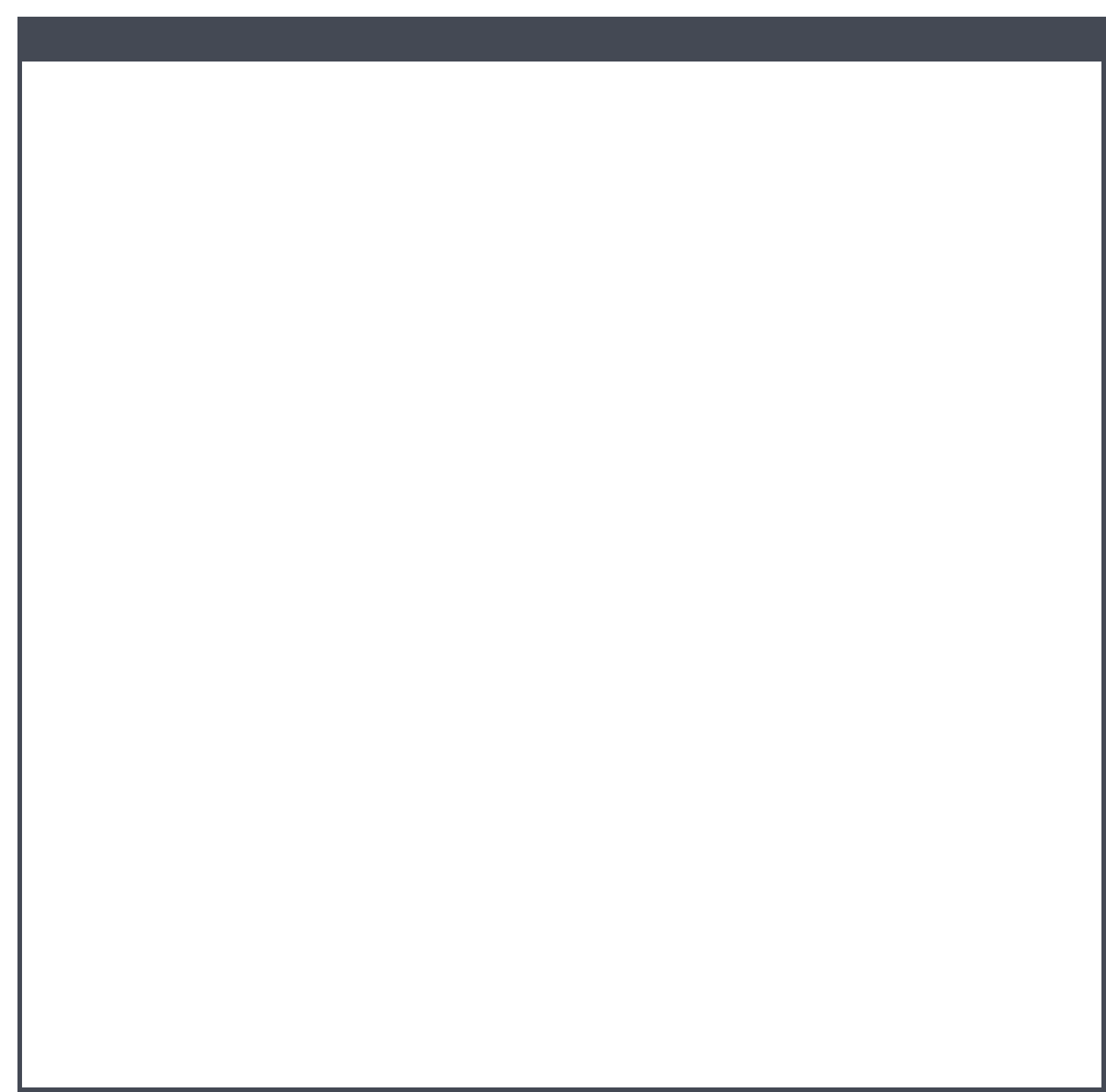 square